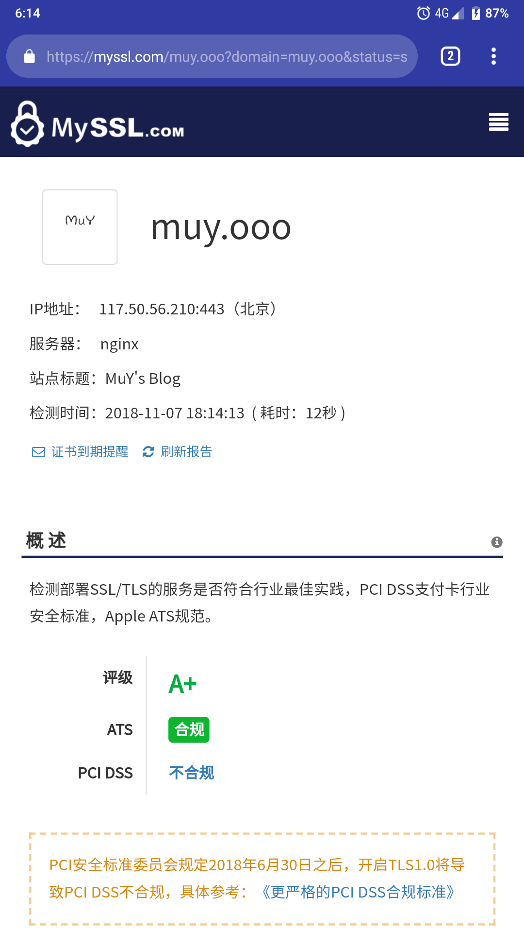 Myssl 评分图